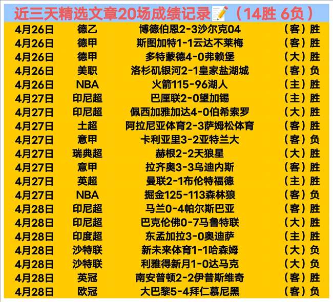 年真人快打,评测,带劲体验虽,2026世界杯投注官网,世界杯投注,世界杯下注,足球投注,体育博彩,线上投注,大赛投注,世界杯竞猜