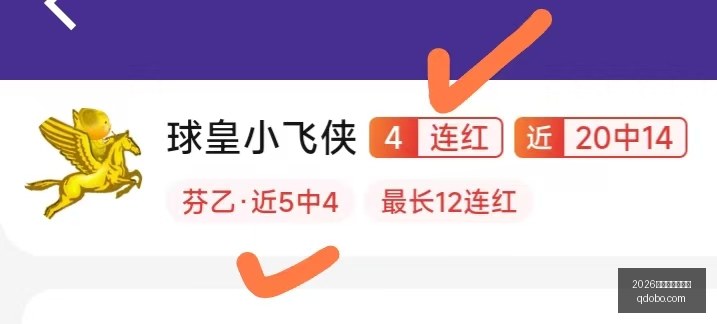 足球攻略周,世界杯赛事,前瞻,2026世界杯投注官网,世界杯投注,世界杯下注,足球投注,体育博彩,线上投注,大赛投注,世界杯竞猜