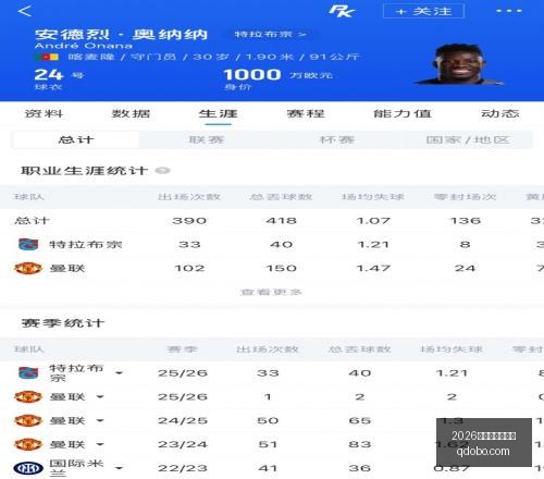 夏季焦点,杨瀚森的竞,争之路指南,2026世界杯投注官网,世界杯投注,世界杯下注,足球投注,体育博彩,线上投注,大赛投注,世界杯竞猜