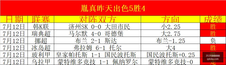 纳什维尔迈,阿密国际,美职联,2026世界杯投注官网,世界杯投注,世界杯下注,足球投注,体育博彩,线上投注,大赛投注,世界杯竞猜